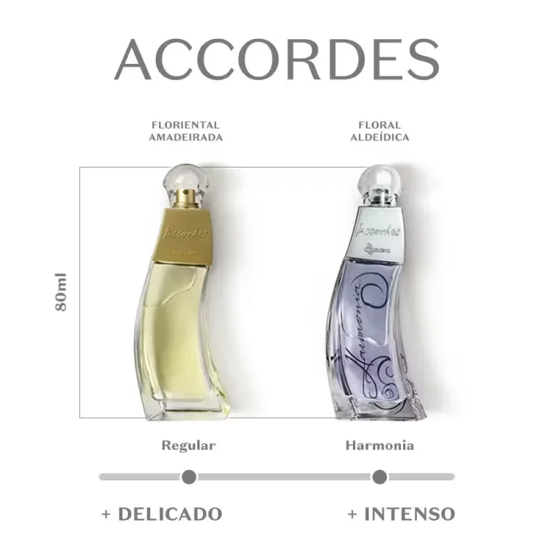 Accordes Harmonia Desodorante Colônia 80ml