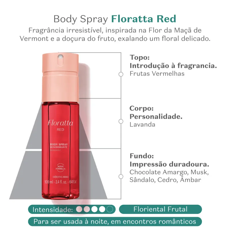 Body Spray Desodorante Floratta Red 100ml