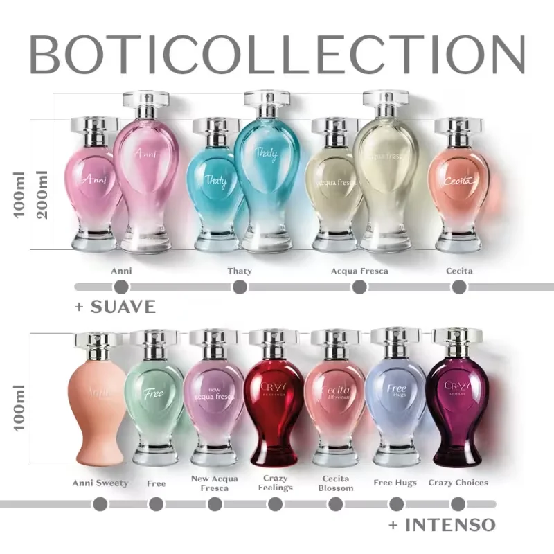 Boticollection Anni Desodorante Colônia 100ml