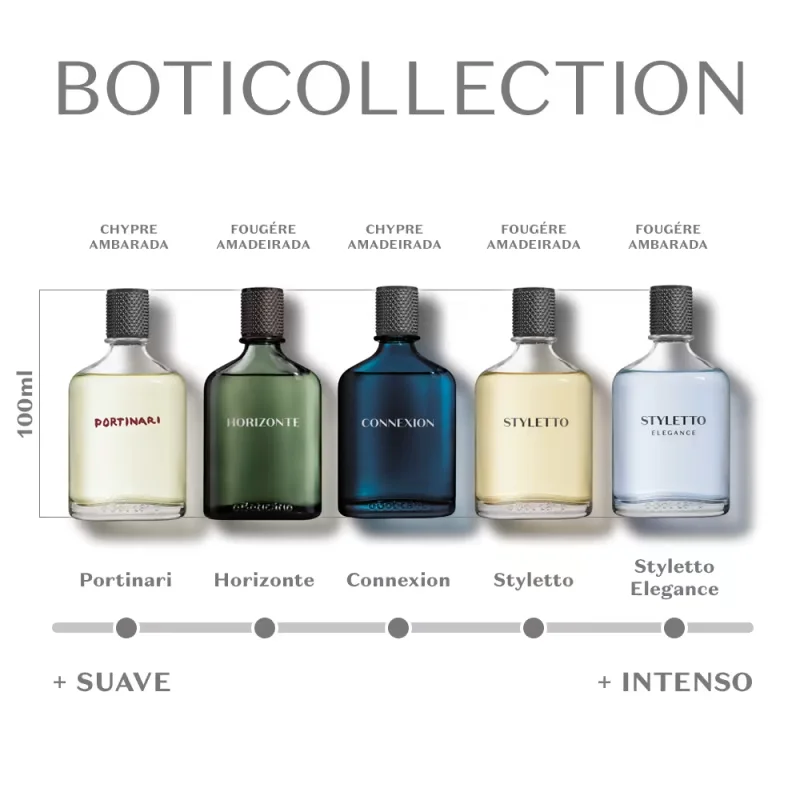 Boticollection Styletto Desodorante Colônia 100ml
