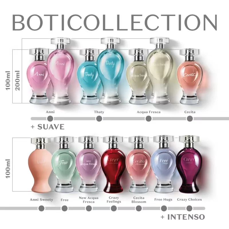 Boticollection Thaty Desodorante Colônia 100ml