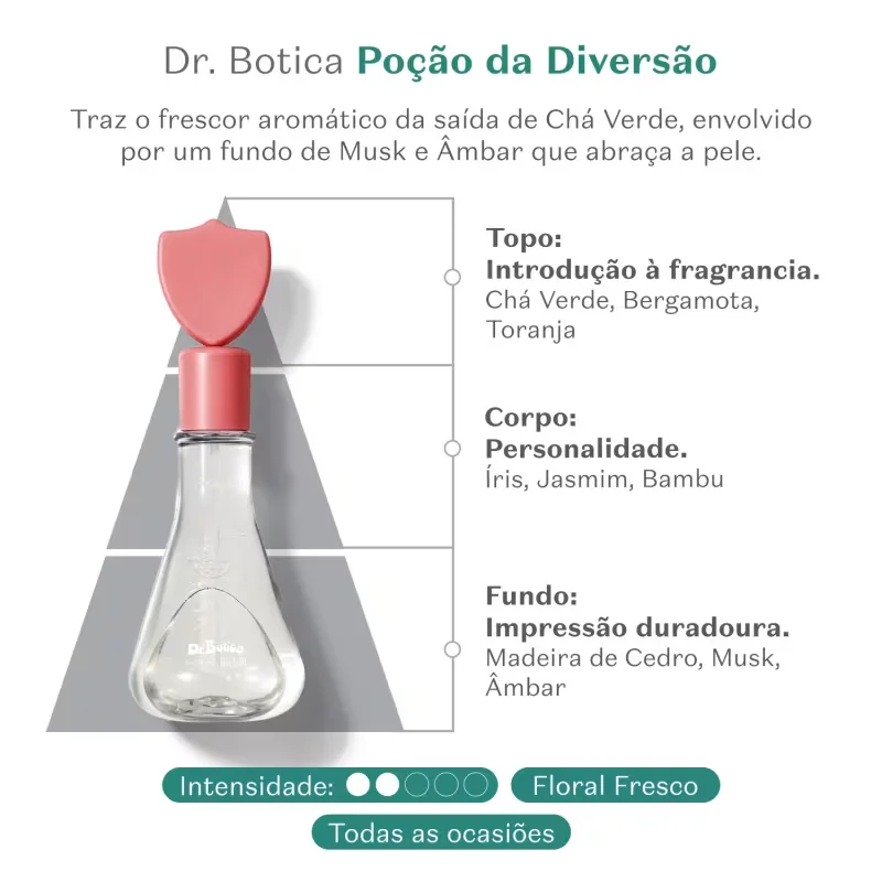 Colônia Infantil Dr. Botica Poção Da Diversão 120ml