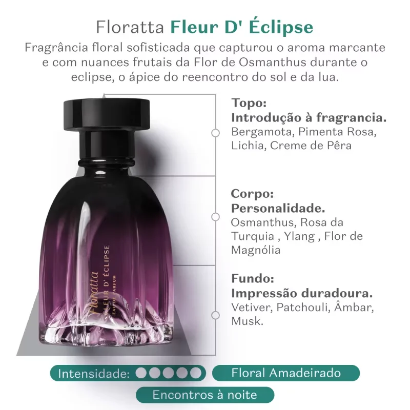 Floratta Fleur d' Éclipse Eau De Parfum 75ml