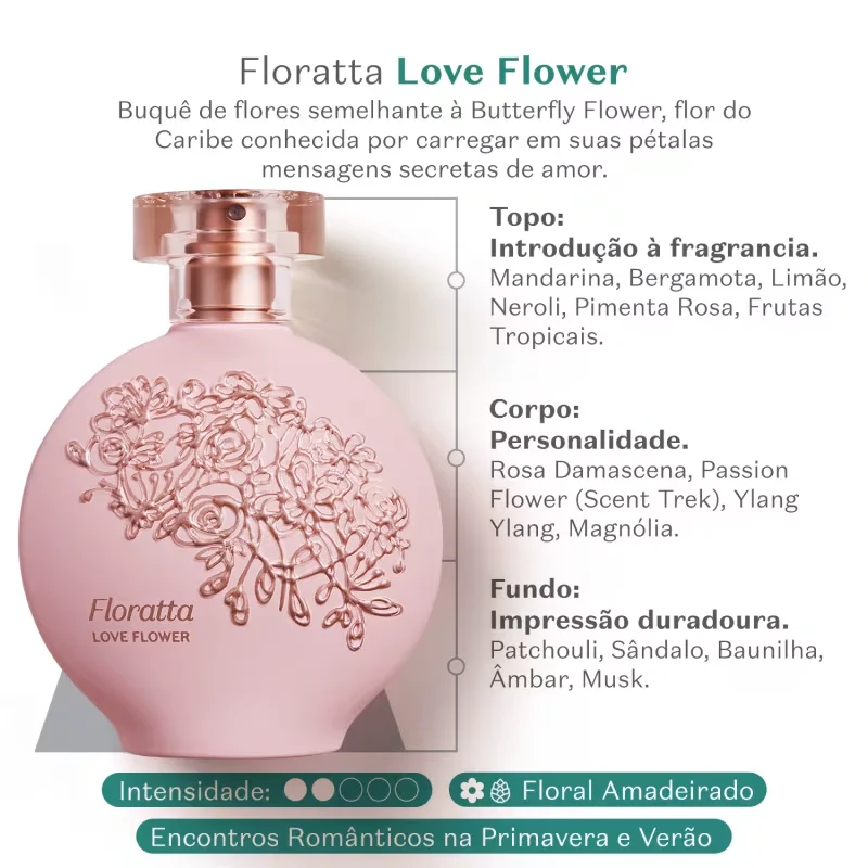 Floratta Love Flower Desodorante Colônia 75ml