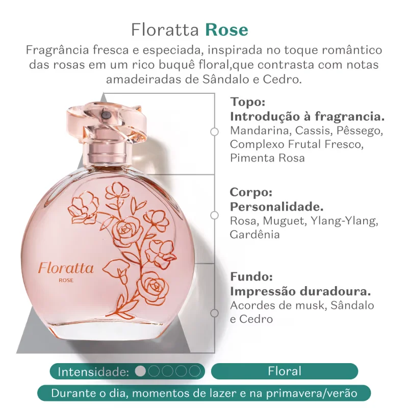 Floratta Rose Desodorante Colônia 75ml