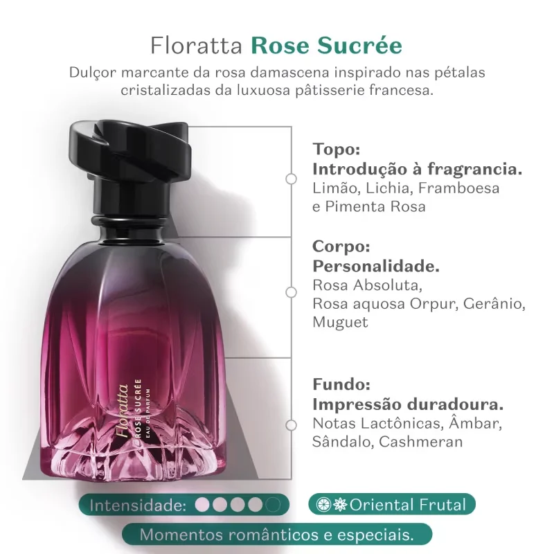 Floratta Rose Sucrée Eau De Parfum 75ml