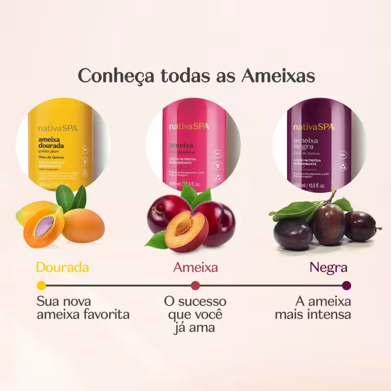 Loção Hidratante Desodorante Corporal Nativa Spa Ameixa Negra 400ml