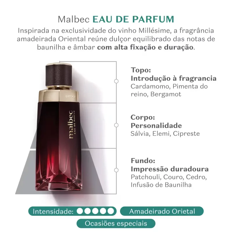 Malbec Eau De Parfum 90ml