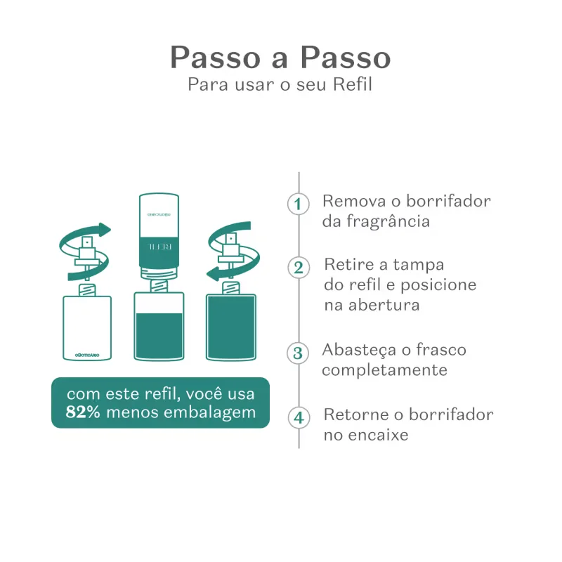 Refil Celebre Sua Força Desodorante Colônia Feminino 100ml