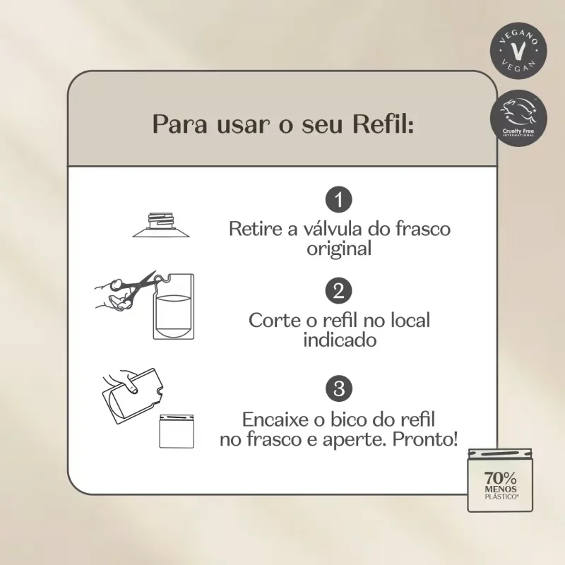 Refil Creme Para Pentear Cachos Match Ciência das Curvas 400ml