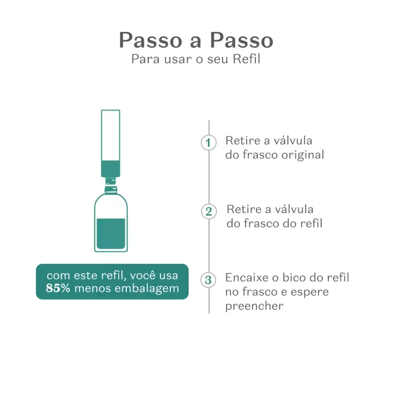 Refil Difusor de Ambiente Com Varetas Casa 214 Vanilla Sublime 250ml