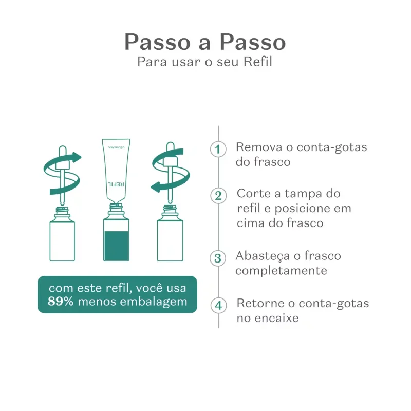 Refil Sérum de Alta Potência Ácido Hialurônico Botik 30ml