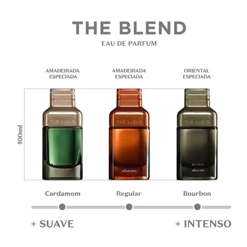 The Blend Eau de Parfum 100ml